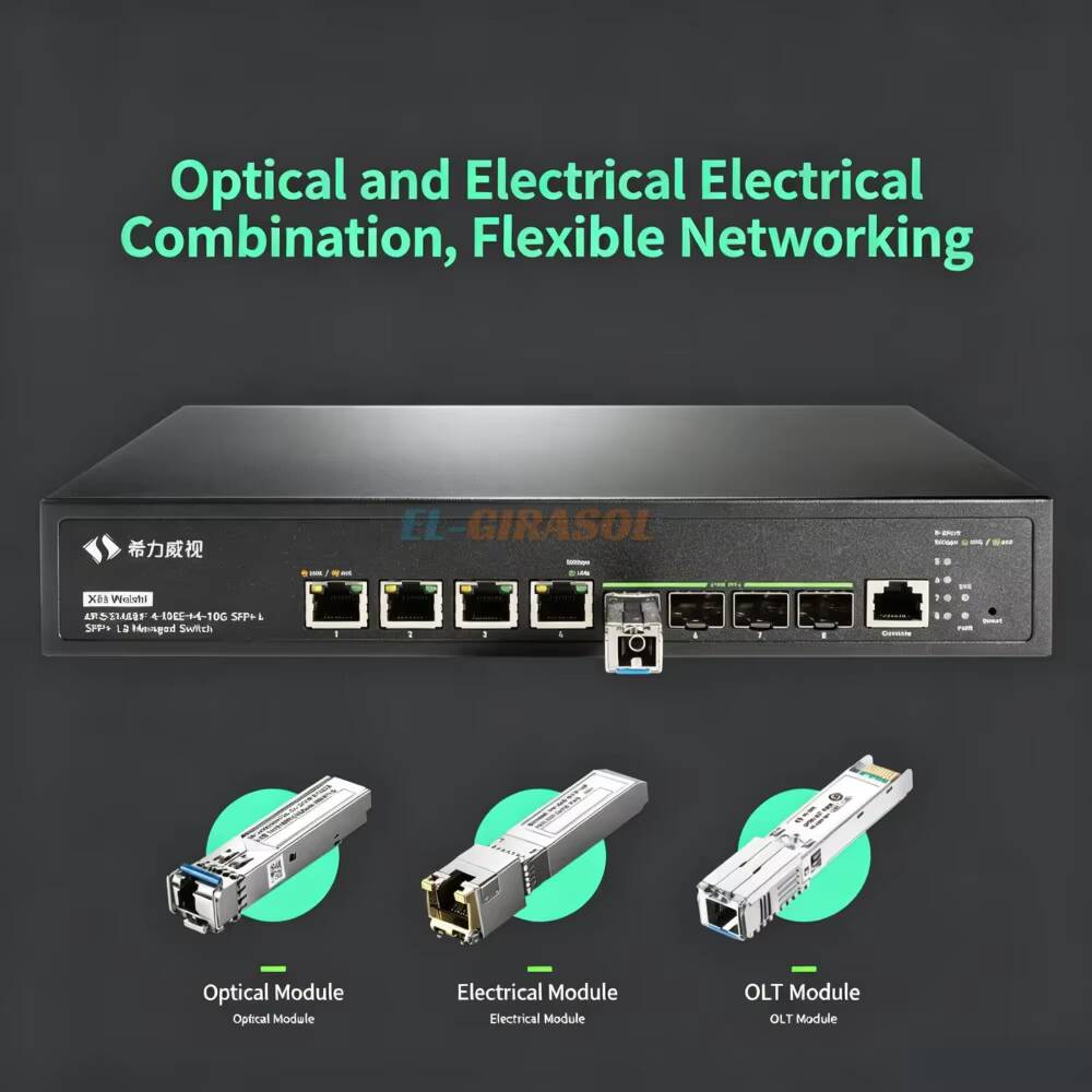 Sirivision 8 Port 10G SFP+ L3  - Sfp+ 10G Managed Switch 8 Port 评论和价格
