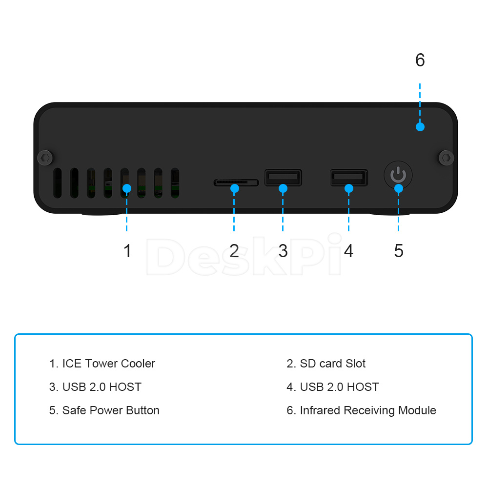 DeskPi Pro Set-top Box GPIO Ex - Deskpi Super6C 评论和价格
