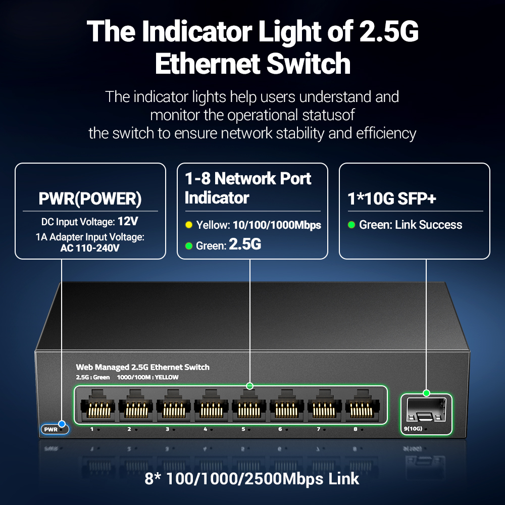AMPCOM 2.5GbE Managed Switch 8 - Sfp+ 10G Managed Switch 8 Port 评论和价格